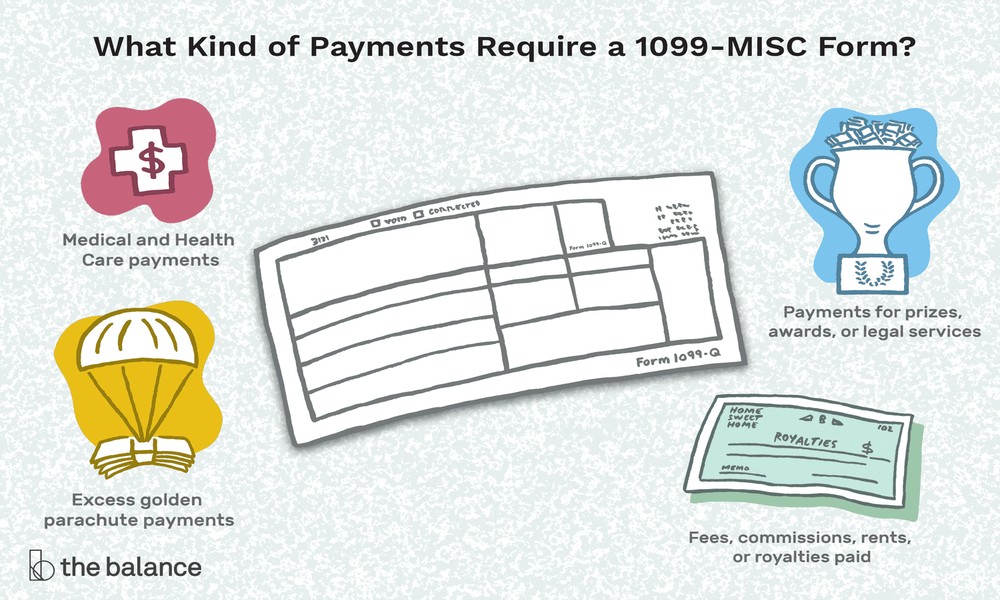 1099 NEC Meaning Decoded: What Independent Workers Need to Know Before Tax Season